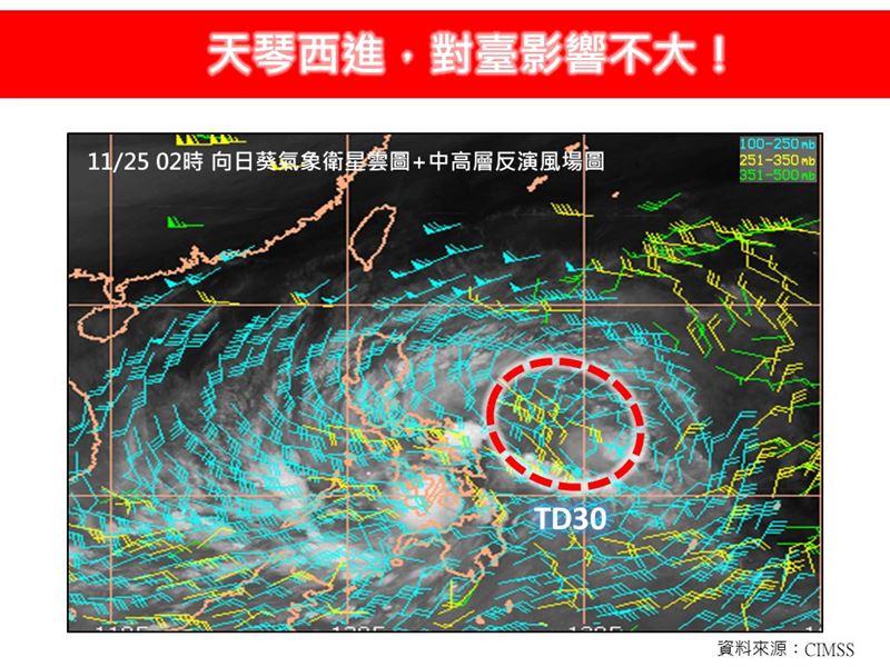 「天琴」距離甚遠，對我臺灣而言是個無害的颱風。（圖／翻攝自林老師氣象站臉書）