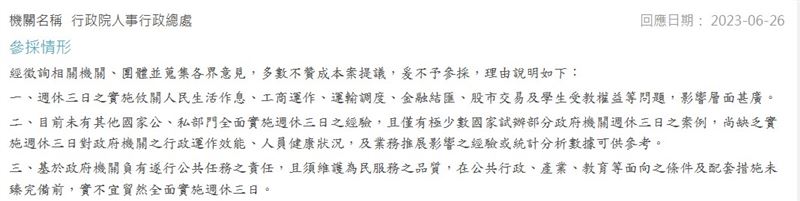 2023年民眾提議週休三日連署通過，行政院駁回理由曝光。（圖／翻攝自公共政策網路參與平臺）