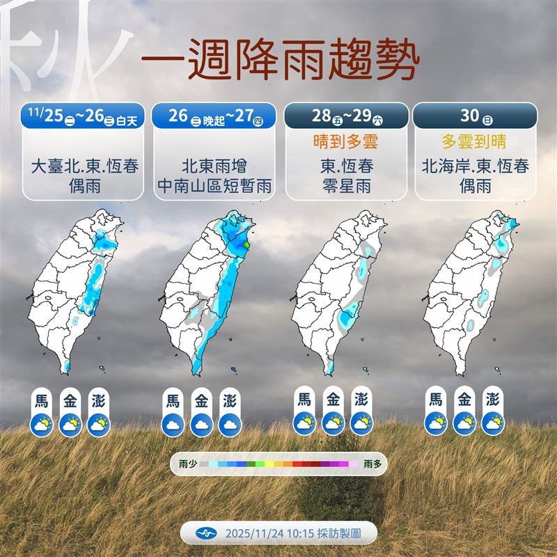 一週降雨趨勢。（圖／氣象署提供）
