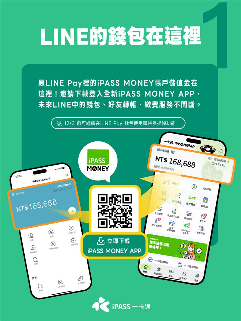 iPASS MONEY明年起移出LINE Pay頁面，強調所有用戶原帳戶儲值金、設定資料與交易紀錄，皆安全且完整的保留。（圖／一卡通提供）