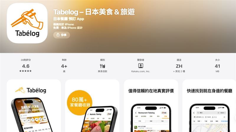 日美食APP推繁中版！一票台人狂讚：用爆