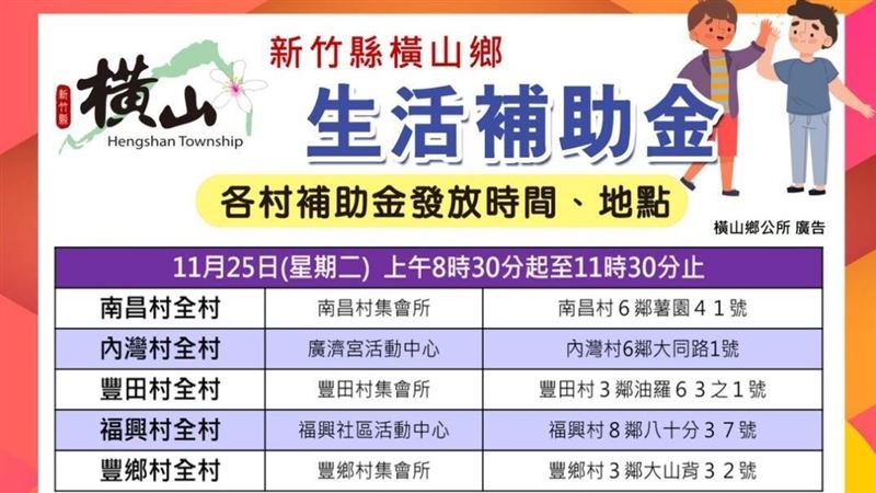 不只中央1萬元!「1鄉鎮」今加發5000現金