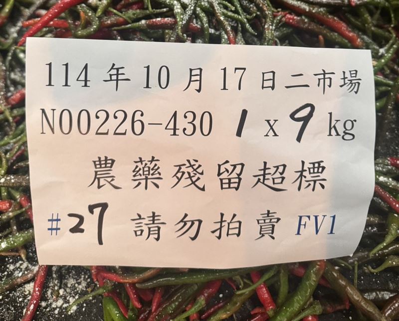 辣椒農藥檢驗不合格。（圖／台北市市場處提供）