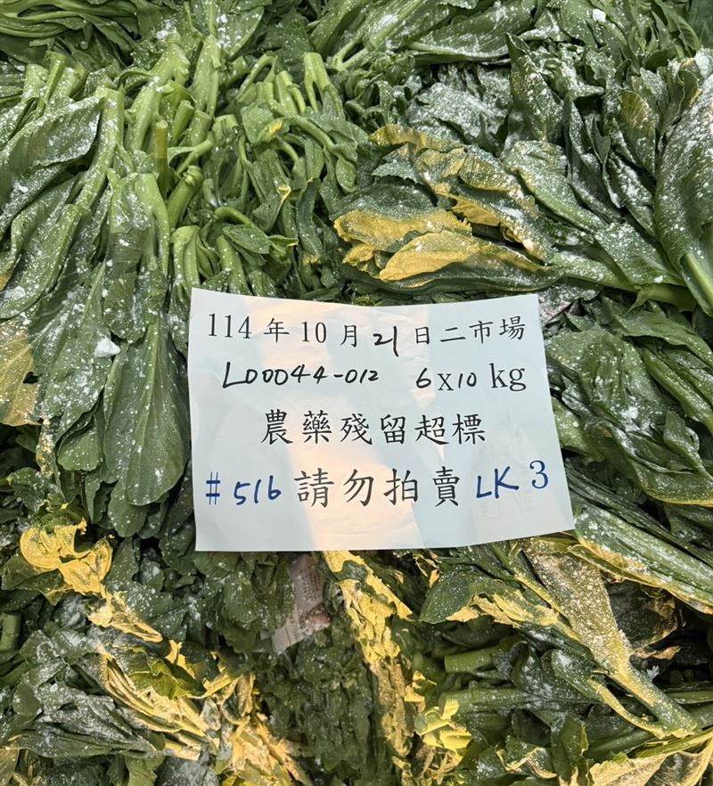 芥藍菜農藥檢驗不合格。（圖／台北市市場處提供）