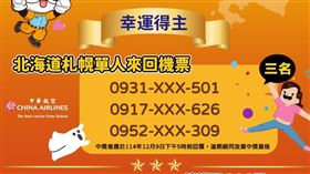 兒童新樂園，中獎來回機票。（圖／北捷遊憩公司提供）