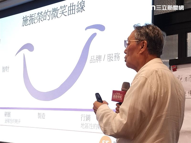 施振榮講解著他在1992年提出的「微笑曲線」理論，強調企業唯有掌握研發與品牌兩端的智慧財產權，才能在全球競爭中創造長久價值。(圖／翻攝自施振榮Stan哥臉書)