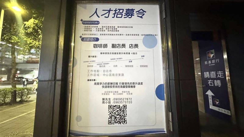 中國咖啡品牌「瑞幸咖啡」強勢來台,選定台北南京復興商圈為首發門市,徵人啟事張貼在瑞幸咖啡門外,明列「6個月可升店長」,吸引眾多求職者關注。(圖/記者師瑞德攝影)
