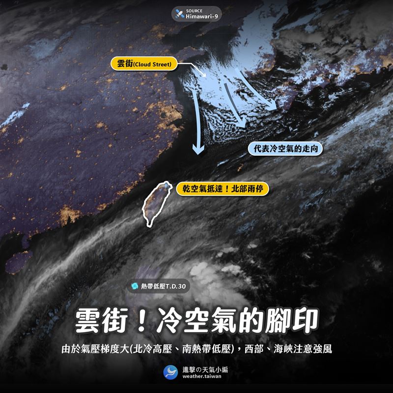 冷空氣來襲時，台灣北方海域附近可以發現雲街的蹤影。（圖／翻攝自進擊の天氣小編）