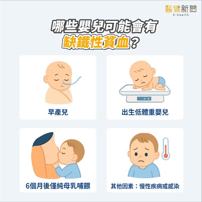 那些嬰兒可能會有缺鐵性貧血？引起的症狀有哪些？（圖／醫健新聞網提供）