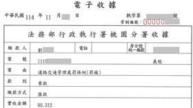 酒駕欠9萬拖11年不繳　桃園分署靠1招成功追回。（圖／桃園電子報提供） 