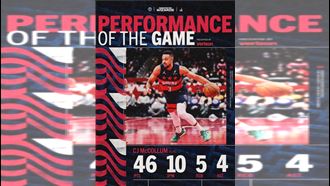 麥考倫飆本季新高46分　巫師中止14連敗！