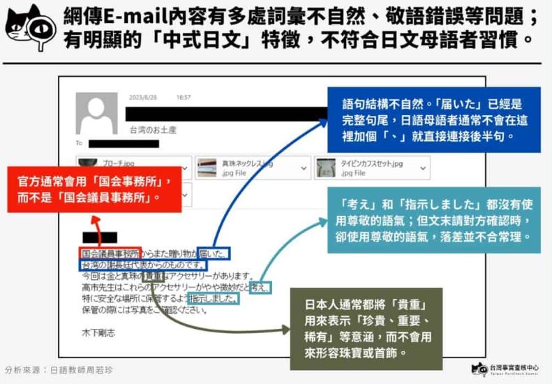 事實查核中心指出相關疑點。（圖／翻攝自台灣事實查核中心）