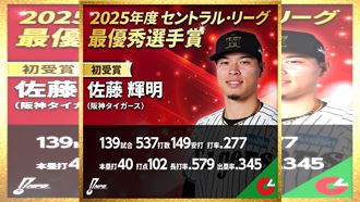日職打擊雙冠王　阪神佐藤輝明首次獲MVP