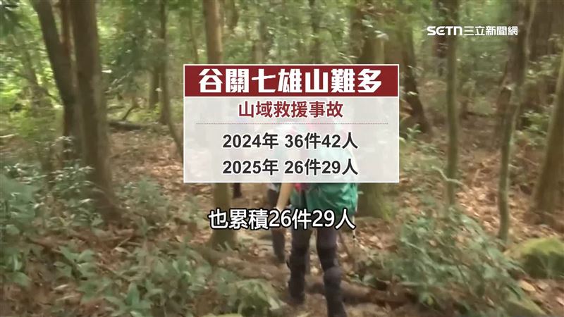 谷關七雄救難案件多