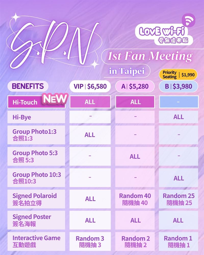 SPN粉絲見面會票價和福利圖。（圖／橙映娛樂提供）