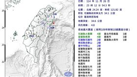 23:12東部海域規模4.8地震，最大震度4級。（圖／中央氣象署）