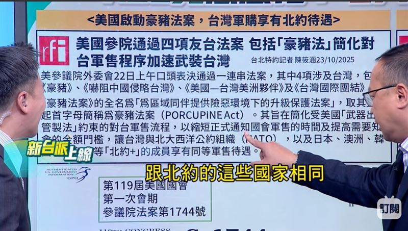 美國參議院通過「豪豬法案」，台灣軍購時程和金額將和北約相同。(圖/新台派上線)
