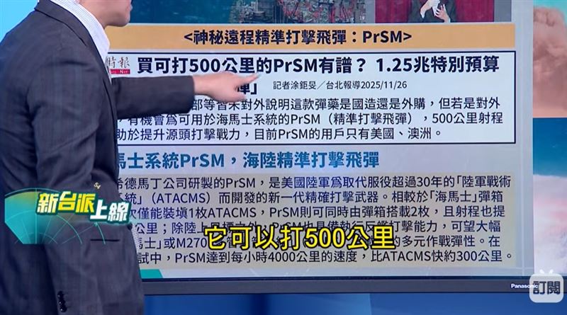 《自由時報》披露，國防預算中遠程精準打擊是「PrSM飛彈」，射程可達500公里，目前只有美國和澳洲有。(圖/新台派上線)
