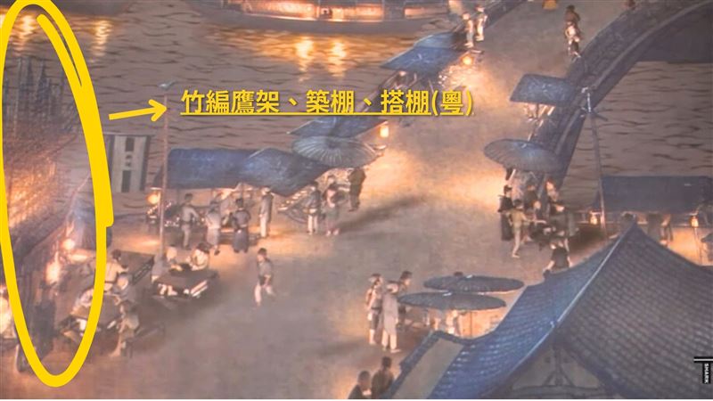 香港宏福苑大火「築棚」是元兇？！清明上河圖、香港電影常見的文化遺產。（圖／翻攝自《會動的清明上河圖》）