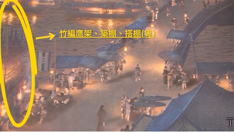 香港宏福苑大火「築棚」是元兇？！清明上河圖、香港電影常見的文化遺產。（圖／翻攝自《會動的清明上河圖》YT）