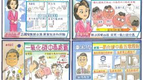消防署,消防局,台南,一氧化碳,漫畫（圖／南市消防局提供）