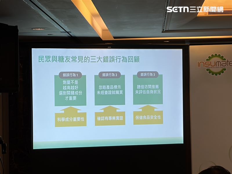 醫師指出，診間觀察仍有不少民眾對於保健食品的選擇存在錯誤行為。（圖／記者簡浩正攝影）