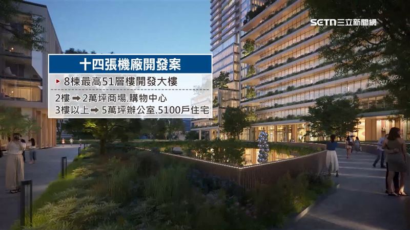 新北捷運局長李政安表示，本案基地面積達14公頃，規劃興建25萬坪樓地板，開發規模全台最大捷運開發案