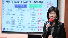 行政院會今（27）日通過財政部「暖心減負擔：所得稅及貨物稅惠民減稅措施」相關圖表。（圖／行政院提供）