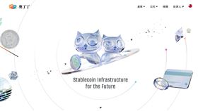 奧丁丁（OWLS）宣布啟動1,000萬美元股票回購計畫，強調市場估值低於實際價值。公司聚焦卡片支付整合、穩定幣結算與AI自動化引擎三大技術，加速推動全球企業級金融基礎建設，迎接產品爆發成長期。（圖／翻攝奧丁丁網站） 