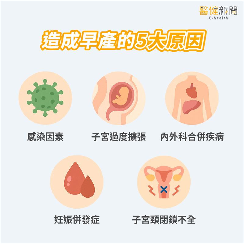 造成早產的5大原因一次看清楚！（圖／醫健新聞網提供）