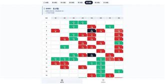 香港大火！港AI工程師打造平安網站助尋人