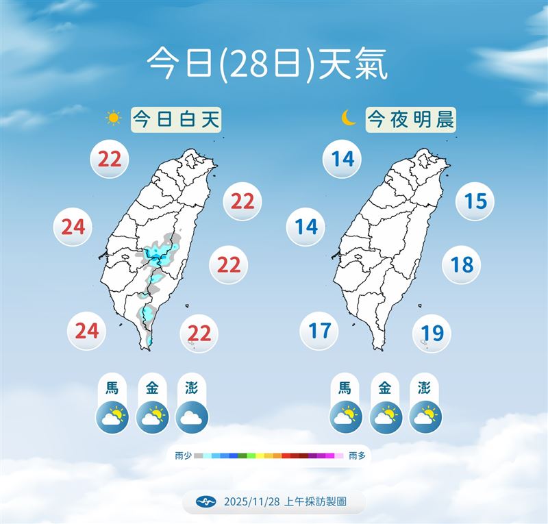 中南部日夜溫差大。（圖／氣象署提供）