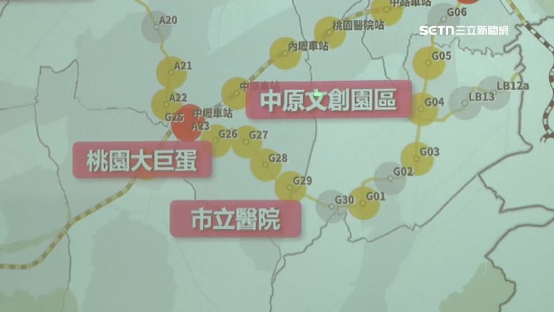 未來桃園交通生活圈