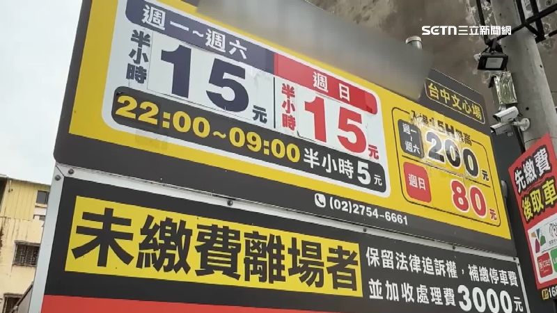 台中西屯區黃金地段的停車場半小時均價15元