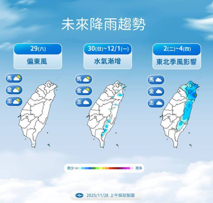 氣象署提醒，下週北東可能連續3天有雨。（圖／氣象署）