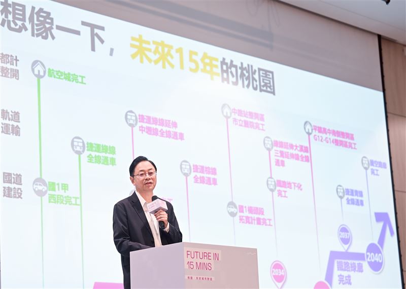 張善政出席「Future in 15 Mins｜桃園，共好城市對話」國際論壇