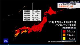 日本流感流行狀況。（圖／翻攝自日本自助旅遊中毒者粉專）