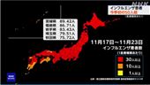 「地圖一片紅通通」！醫曝日本流感再擴大