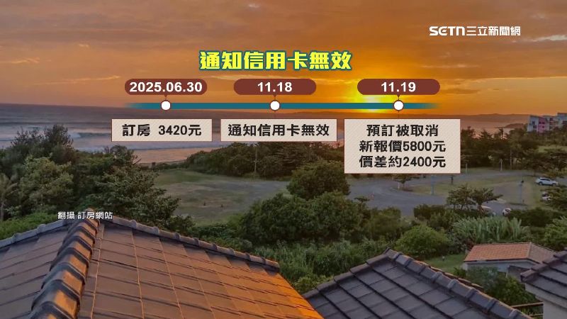 民眾預訂房間遭取消時間軸