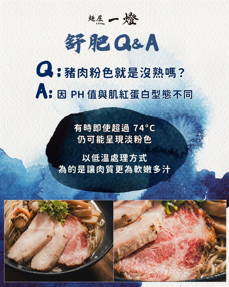 麵屋一燈澄清叉燒肉採低溫處理，淡紅色肌紅蛋白不是沒熟。（圖／翻攝Threads／@yinyu._.tw）