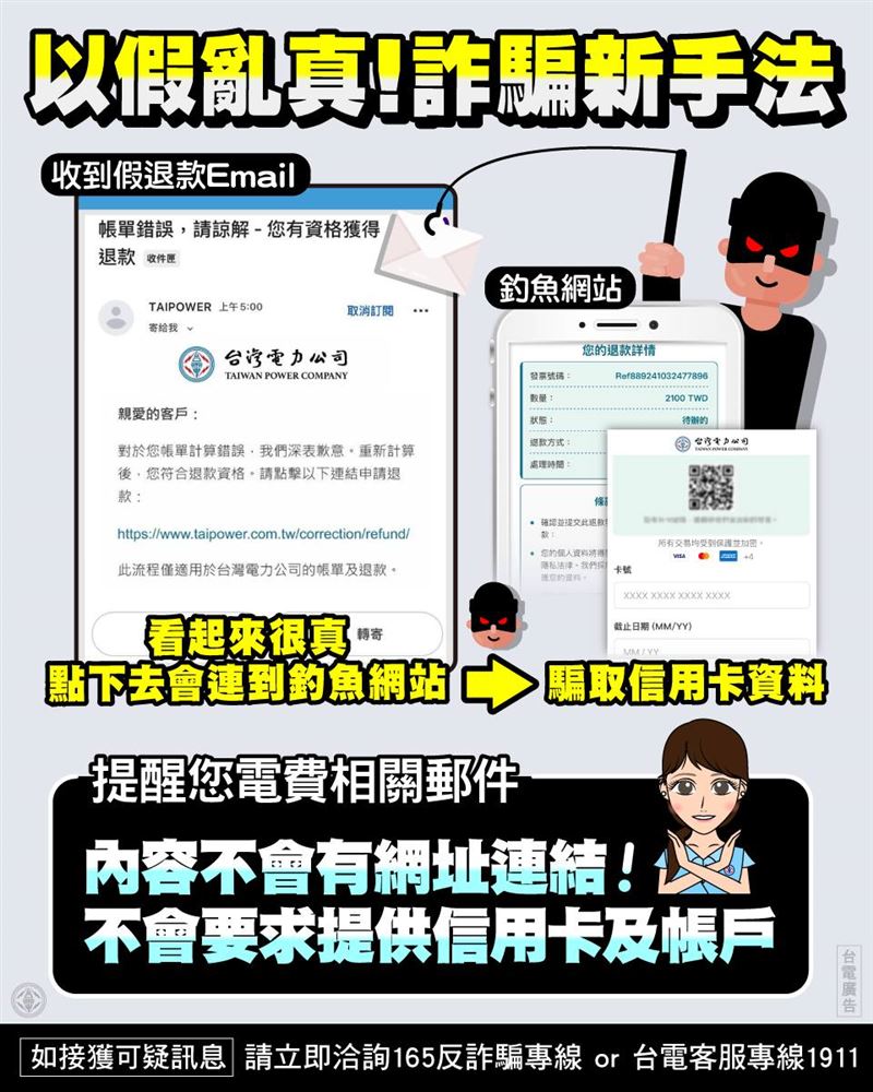 詐騙集團新招，冒用台電名義，寄發「帳單錯誤、退款通知」等郵件。（圖／翻攝自台電電力粉絲團臉書）