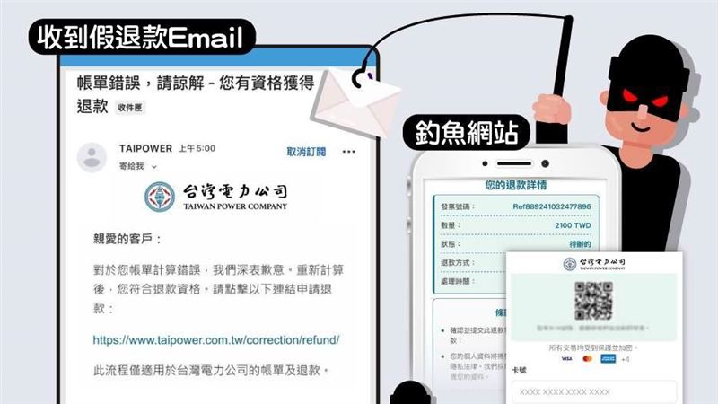 詐騙新招！點「電費退款」簡訊錢恐遭騙光