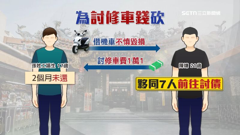 孫姓少年曾跟砍人主嫌陳姓男子借機車