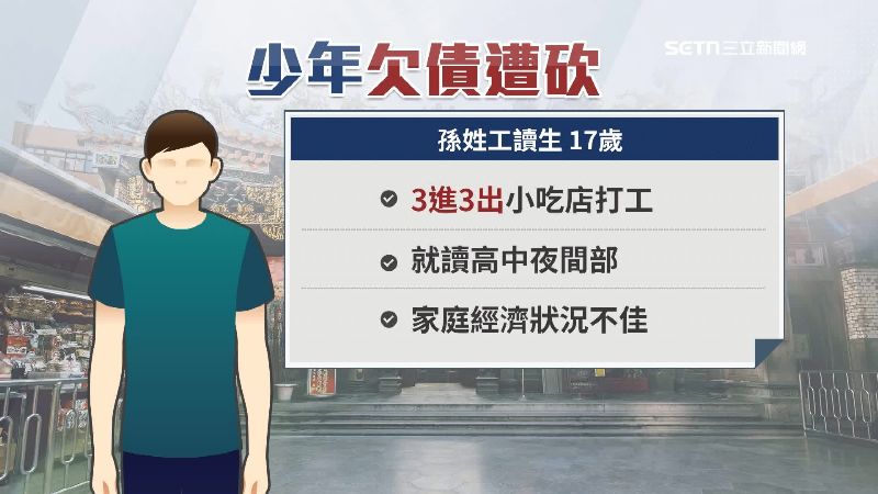 孫姓少年家庭經濟狀況不佳，想要賺錢