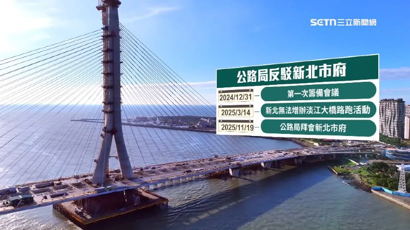 公路局澄清，早已和新北市政府洽談路跑活動