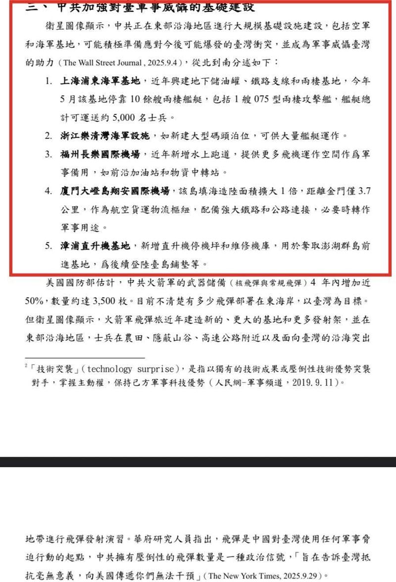 林楚茵指出，陸委會最新季報證實，中共根本沒要跟你和平，衛星圖清楚拍到共軍在東部沿海大規模擴建5大軍事據點。（圖／翻攝自林楚茵臉書）