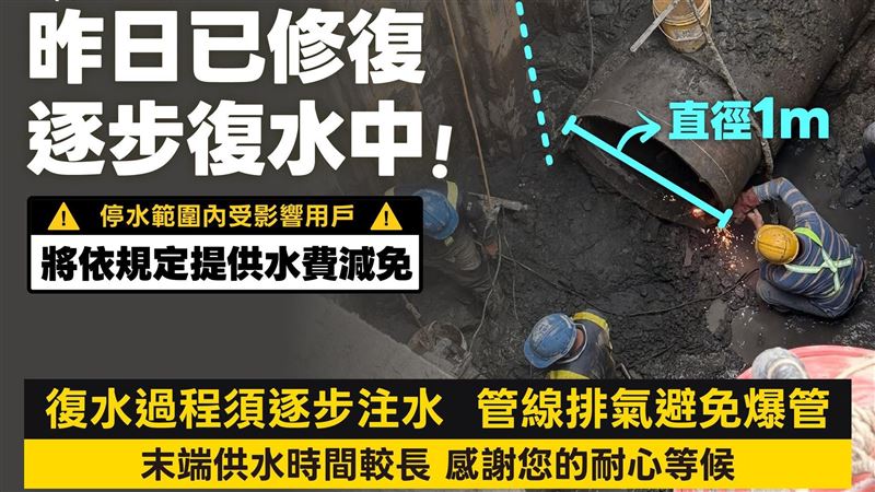 網嘆：淡水人不是在提水就是用貓砂上大號