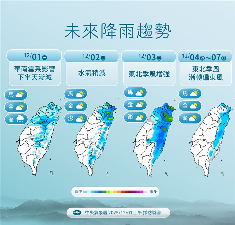 周三東北季風增強，迎風面降雨增加。（圖／氣象署）