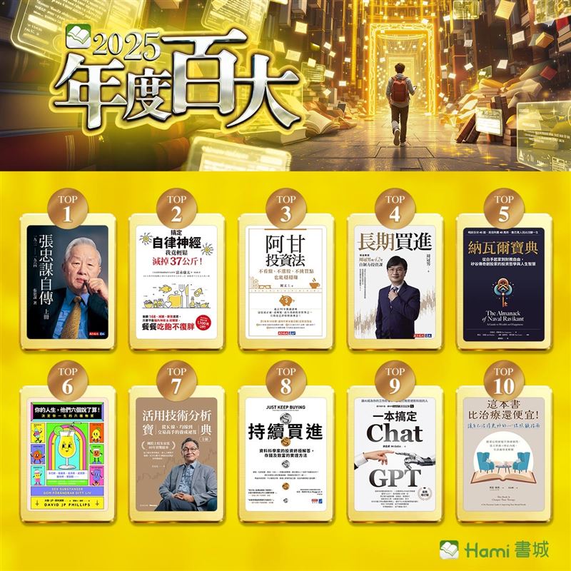 今年電子書的最大黑馬是「自律神經」、「抗發炎」、「紓壓」等主題，《搞定自律神經，我竟輕鬆減掉37公斤》強勢站上銷售榜第二名，而《糖尿病緩解心法》、《劉博仁不藏私的抗老秘密》也都榜上有名，顯示大家不只想變瘦，更想活得久、活得好，是一大趨勢逆轉訊號。（圖／Hami書城提供）