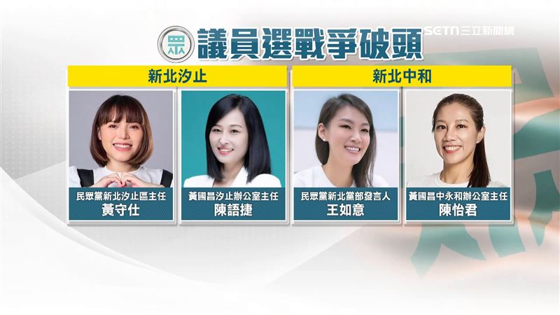 民眾黨地方議員戰局恐怕還有未爆彈